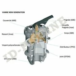 ASTRALPOOL Vanne Side Filtration Manuelle 1"½ New Generation ASTRAL - Montage Var. 3 -Pièce détachée de piscine Soldes 1437768 3