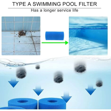 ALMI Filtre De Piscine En Mousse, 2 Pièces Éponge Filtrante Type A, Éponge En Mousse De Rechange Pour Filtre De Piscine, Filtre Piscine Lavable, Filtre Éponge Cartouche, Filtre Spa Reutilisable 6 ALMI Filtre De Piscine En Mousse, 2 Pièces Éponge Filtrante Type A, Éponge En Mousse De Rechange Pour Filtre De Piscine, Filtre Piscine Lavable, Filtre Éponge Cartouche, Filtre Spa Reutilisable – Image 4