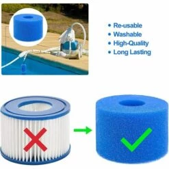 TANABATA Éponge Filtrante Type S1 Filtres De Piscine En Mousse, Cartouche Filtrante RéUtilisable Pour Intex Type S1, Mousse Pour Piscine, Aquarium, Spa(6 Pièces) 11 TANABATA Éponge Filtrante Type S1 Filtres De Piscine En Mousse, Cartouche Filtrante RéUtilisable Pour Intex Type S1, Mousse Pour Piscine, Aquarium, Spa(6 Pièces) -Pièce détachée de piscine Soldes 55504600 5