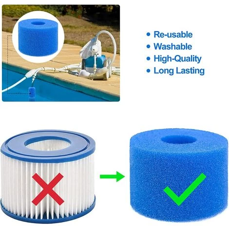 TANABATA Éponge Filtrante Type S1 Filtres De Piscine En Mousse, Cartouche Filtrante RéUtilisable Pour Intex Type S1, Mousse Pour Piscine, Aquarium, Spa(6 Pièces) 7 TANABATA Éponge Filtrante Type S1 Filtres De Piscine En Mousse, Cartouche Filtrante RéUtilisable Pour Intex Type S1, Mousse Pour Piscine, Aquarium, Spa(6 Pièces) – Image 5